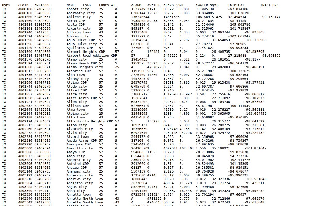 Paducah criminal history context in the official Texas incorporated place geography